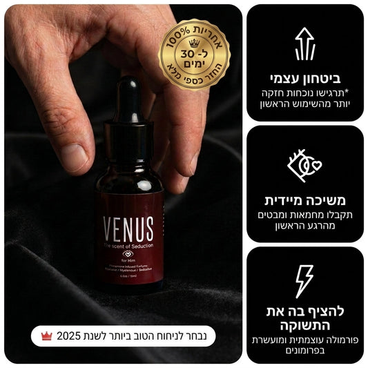 בושם פרומונים טיקטוק