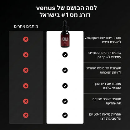VENUS HYPNOSIS - בושם הפרומונים המקורי